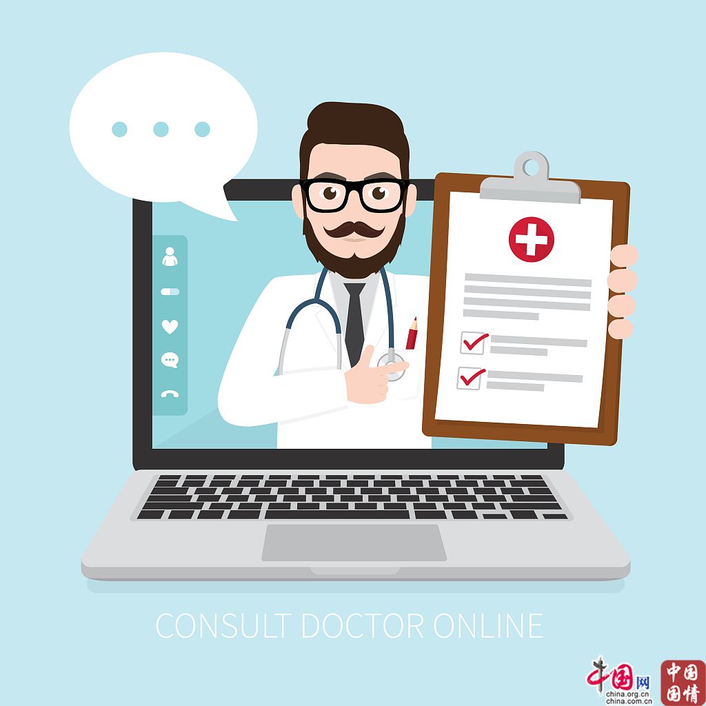 皮肤病在线问诊_在线问诊系统_妇科在线问诊