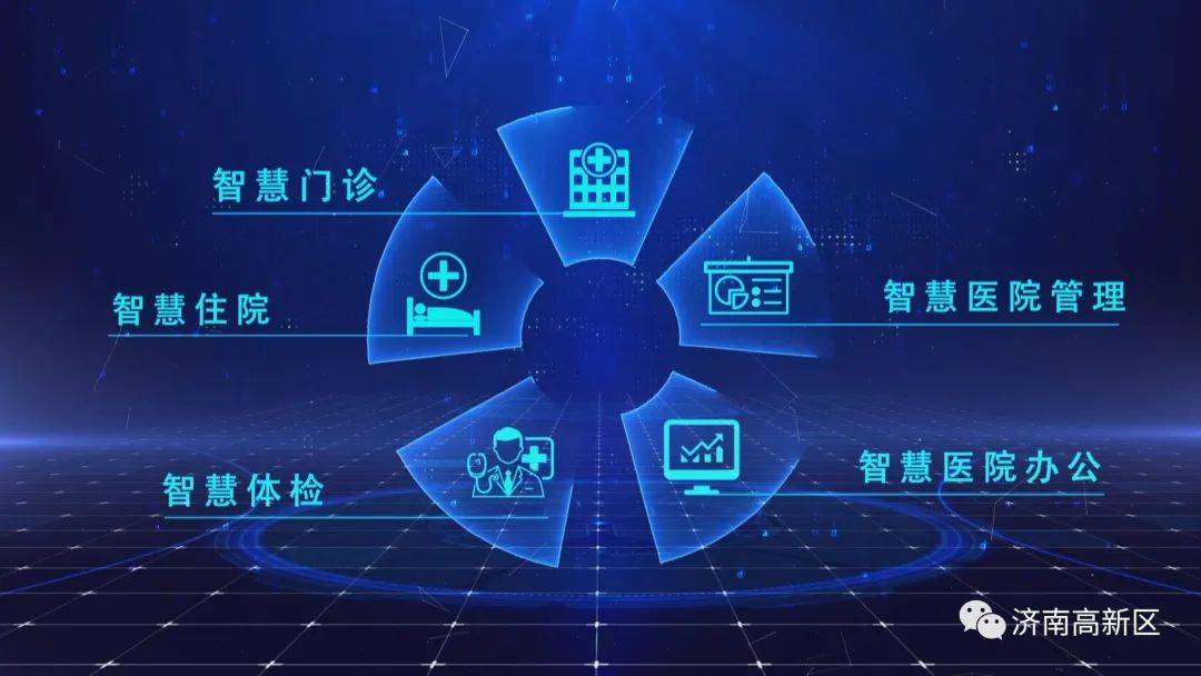 互联网医院系统_不能联网的电脑怎么还原系统_家庭电子防盗联网系统