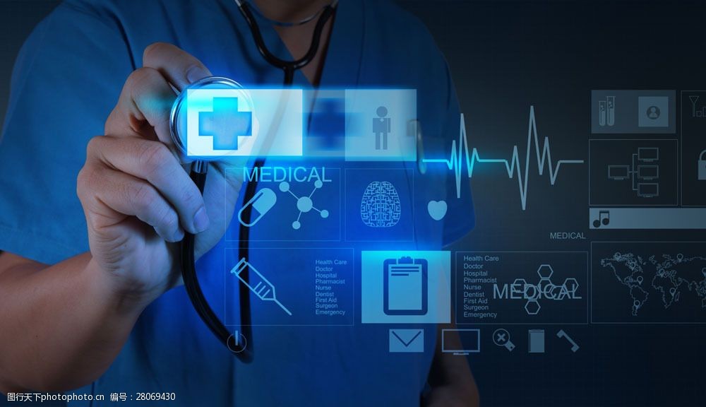 中国问诊、就诊方式的数字化转型