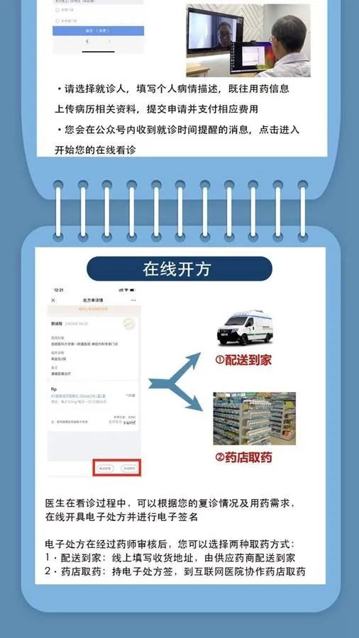 互联网医院调查：网上看病靠谱吗 医保报销吗