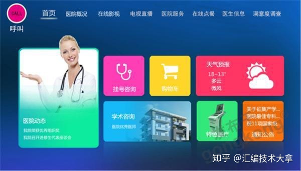 重点营运车辆联网联控系统_医药广告联网信息发布系统建设方案及可行性研究报告_互联网医院系统