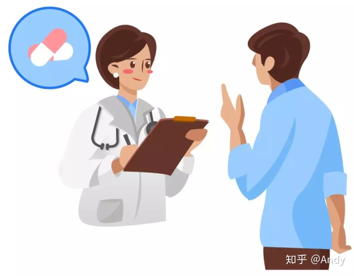 智能问诊 | 线下到线上，人工到自动