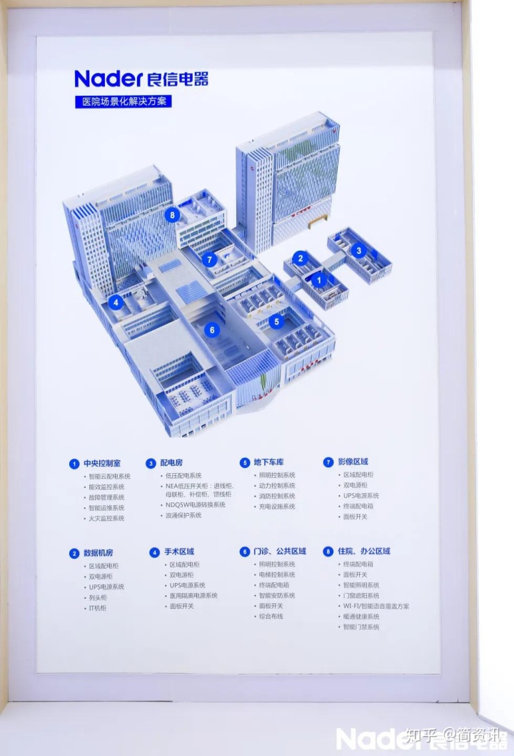 智慧问诊系统_智慧养老系统_智慧用电整体解决方案智慧用电系统