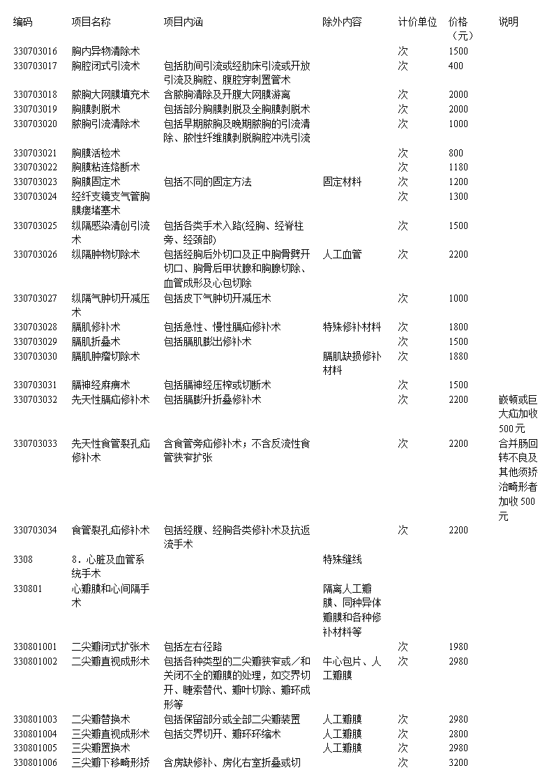 妇科医生在线问诊_在线问诊平台哪个最好_在线问诊系统