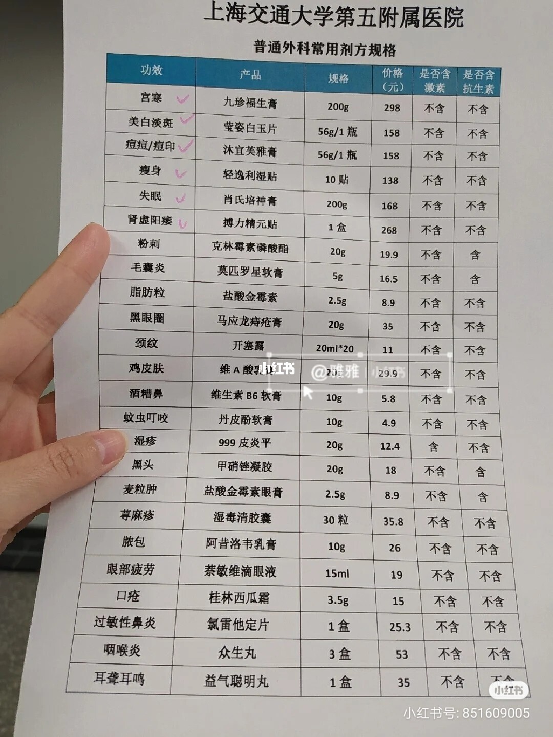 在线问诊平台哪个最好_妇科医生在线问诊_在线问诊系统