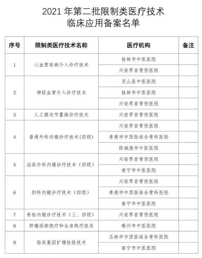 农业物联网畜禽养殖系统解决方案_互联网医院系统_不能联网的电脑怎么还原系统