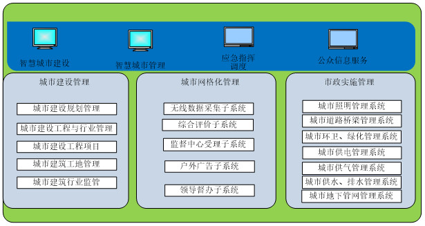 智慧问诊系统_gtis吉利问诊系统_缘起老师思八达全员智慧系统系统106期培训内容