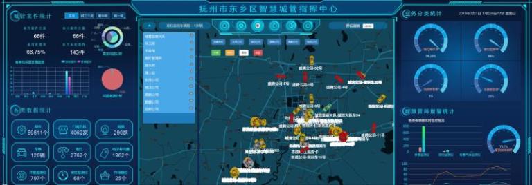 缘起老师思八达全员智慧系统系统106期培训内容_智慧问诊系统_gtis吉利问诊系统