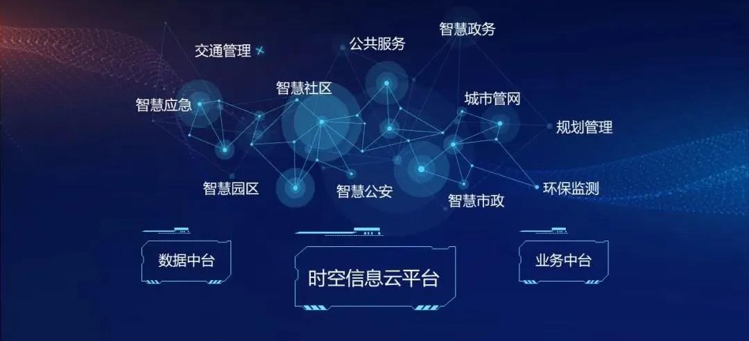 gtis吉利问诊系统_智慧问诊系统_缘起老师思八达全员智慧系统系统106期培训内容