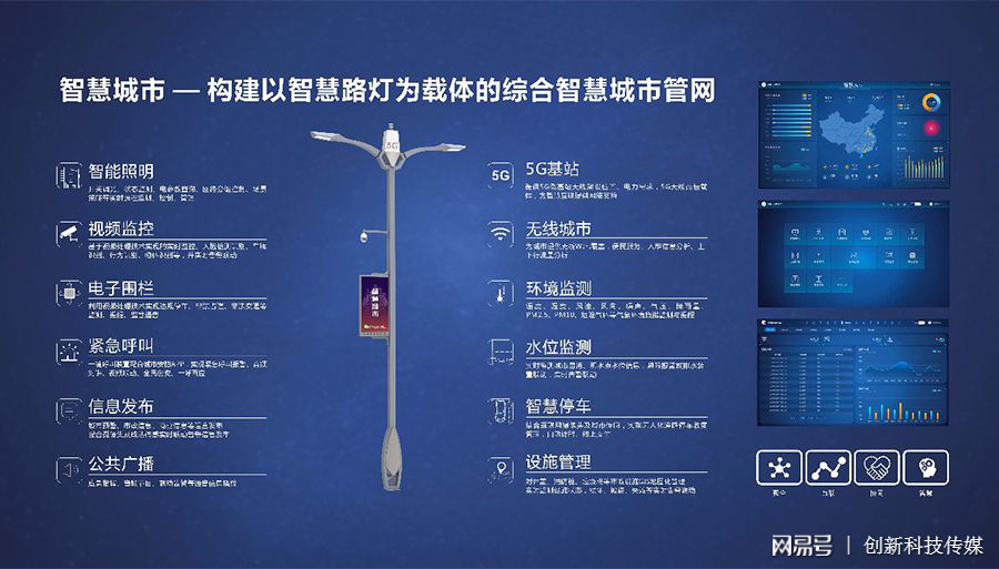 智慧问诊系统_gtis吉利问诊系统_缘起老师思八达全员智慧系统系统106期培训内容