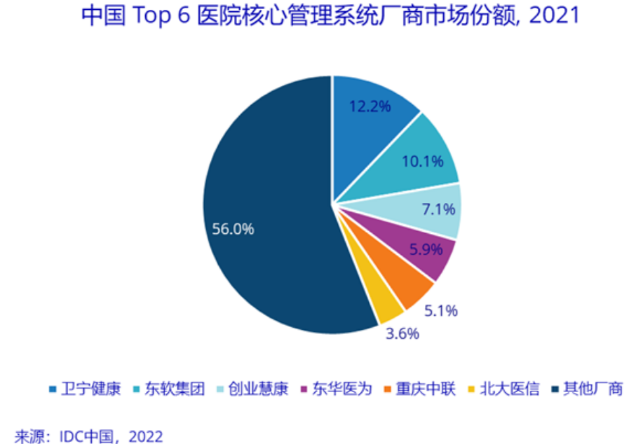 城市监控报警联网系统_银行身份证联网核查系统_互联网医院系统