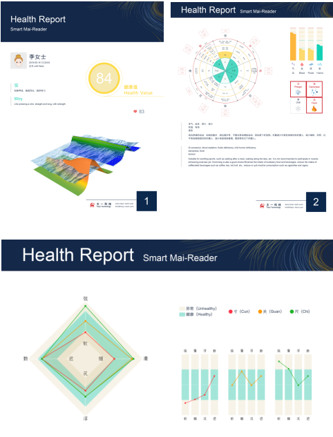 gtis吉利问诊系统_智慧农业物联系统功能模块_智慧问诊系统