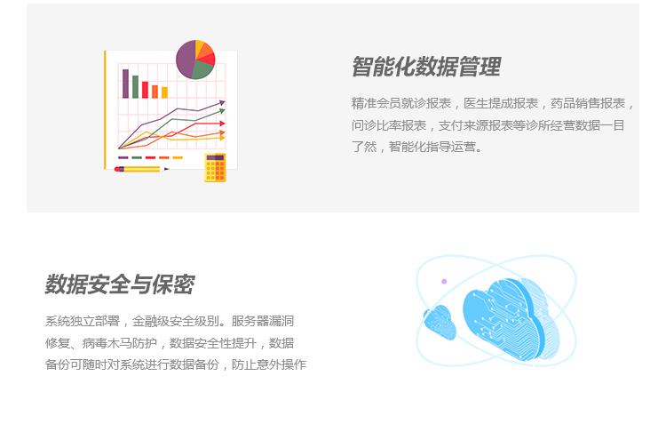 互联网在线问诊系统制作