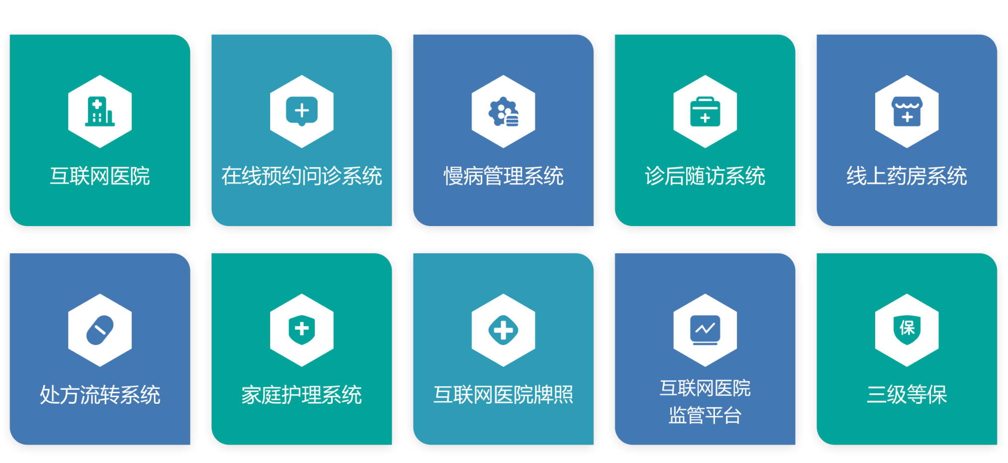 黑龙江在线医疗问诊APP小程序定制开发系统【互联网医院系统开发成套系统销售】