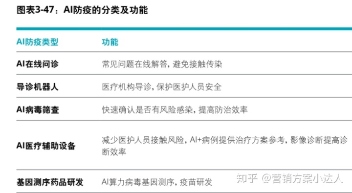 智慧问诊系统_智慧养老系统_东方美宝智慧门店系统