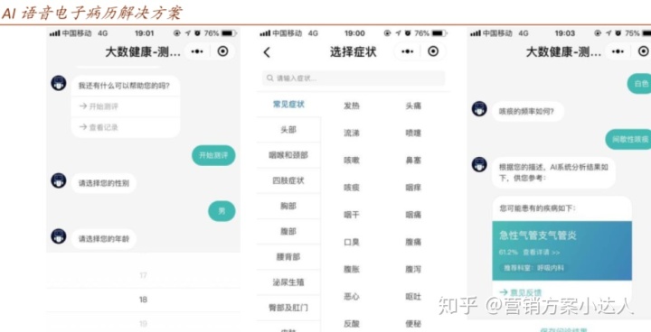 智慧养老系统_东方美宝智慧门店系统_智慧问诊系统