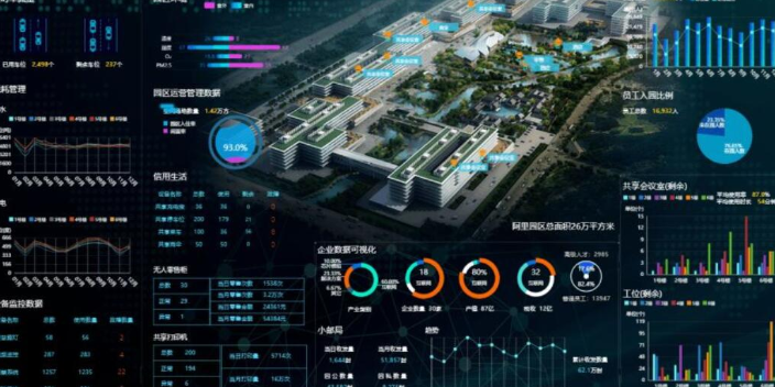 杭州互联网智慧医院综合系统