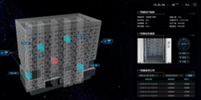 杭州互联网智慧医院综合系统,智慧园区