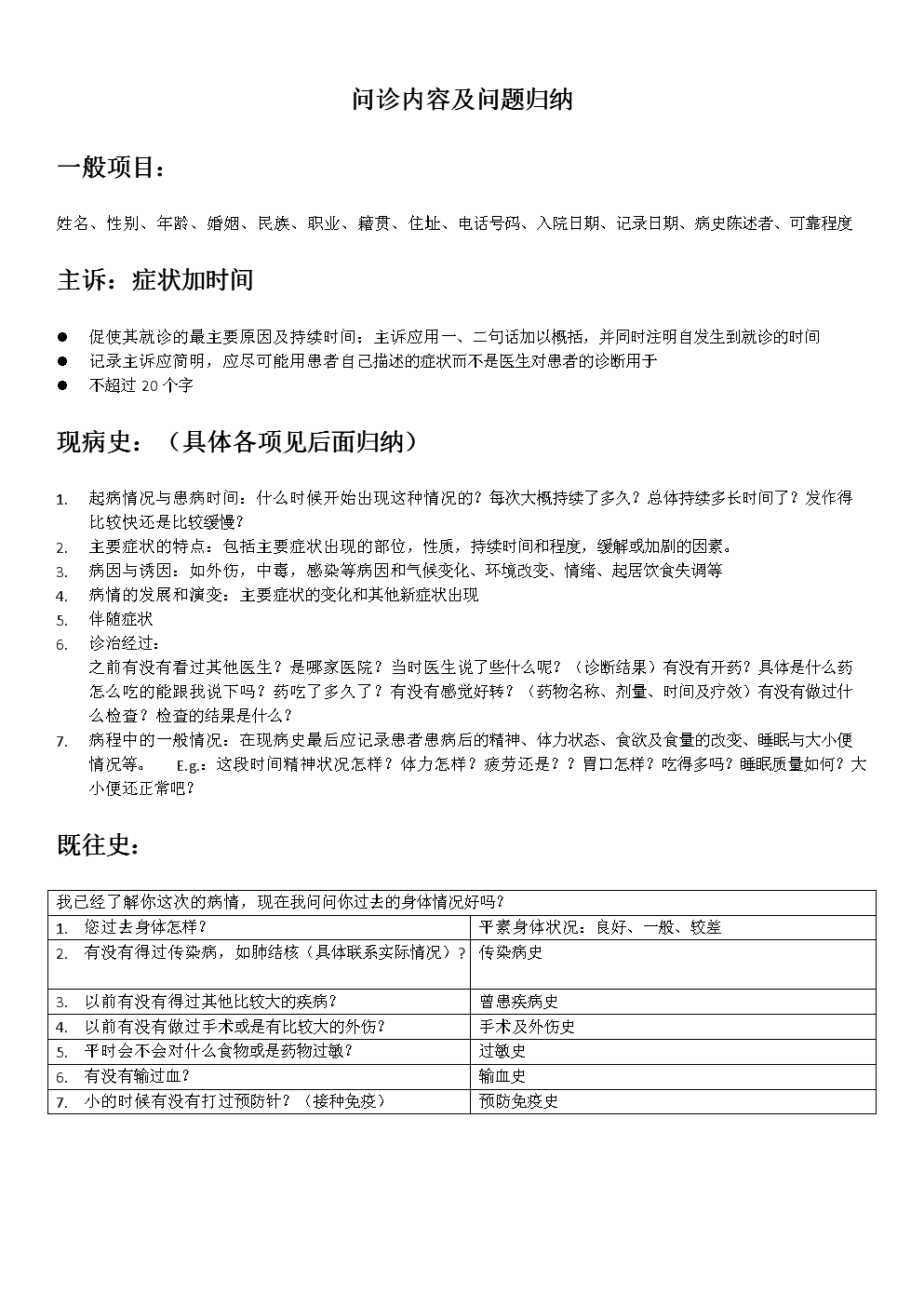 在线问诊系统_在线问诊平台_许昌白大夫在线问诊