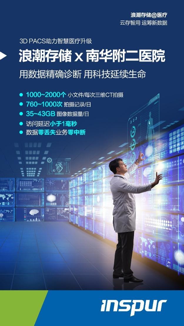 农业物联网畜禽养殖系统解决方案_互联网医院系统_联网联控系统