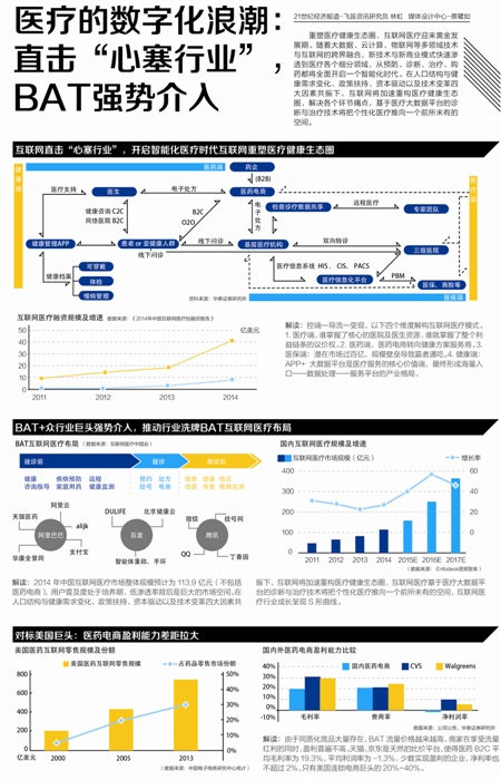 农业物联网畜禽养殖系统解决方案_互联网医院系统_联网联控系统