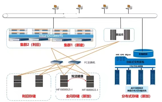 互联网医院系统_联网联控系统_农业物联网畜禽养殖系统解决方案