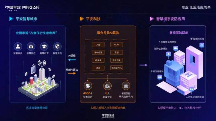 gtac手机吉利问诊系统_智慧问诊系统_智慧体育场馆系统