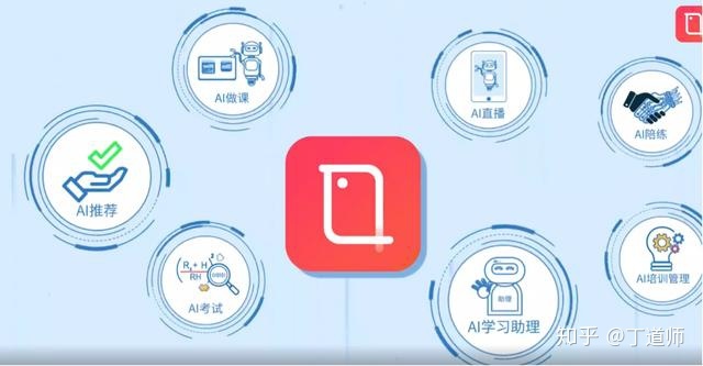 gtac手机吉利问诊系统_智慧问诊系统_智慧体育场馆系统