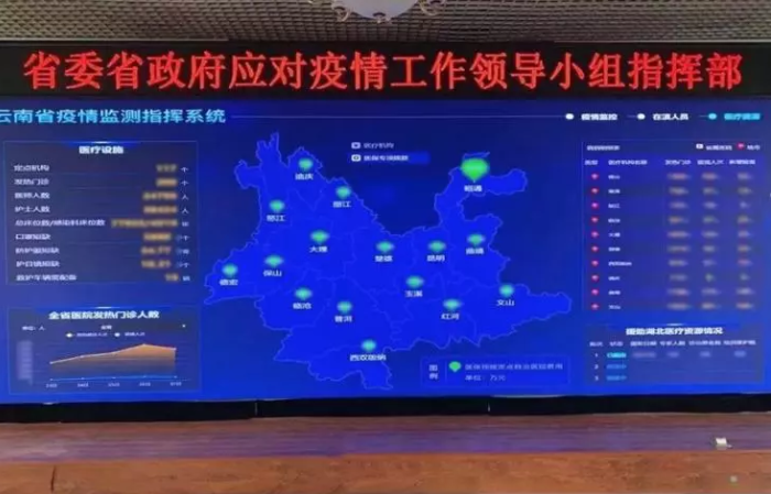 gtac手机吉利问诊系统_智慧问诊系统_智慧体育场馆系统