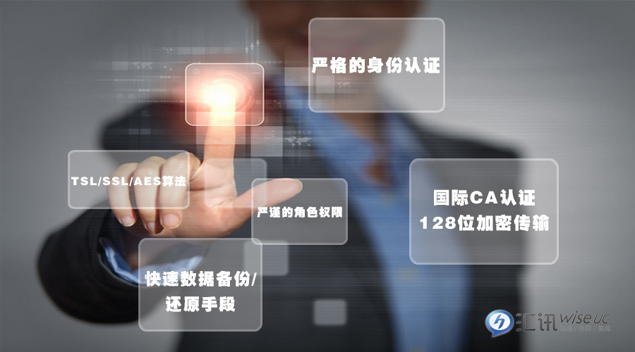 在线问诊系统_皮肤病在线问诊_医生在线问诊