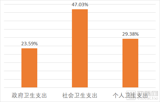 身份证联网核查系统下载_身份证联网核查系统_互联网医院系统