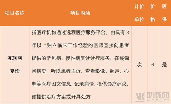 身份证联网核查系统下载_身份证联网核查系统_互联网医院系统