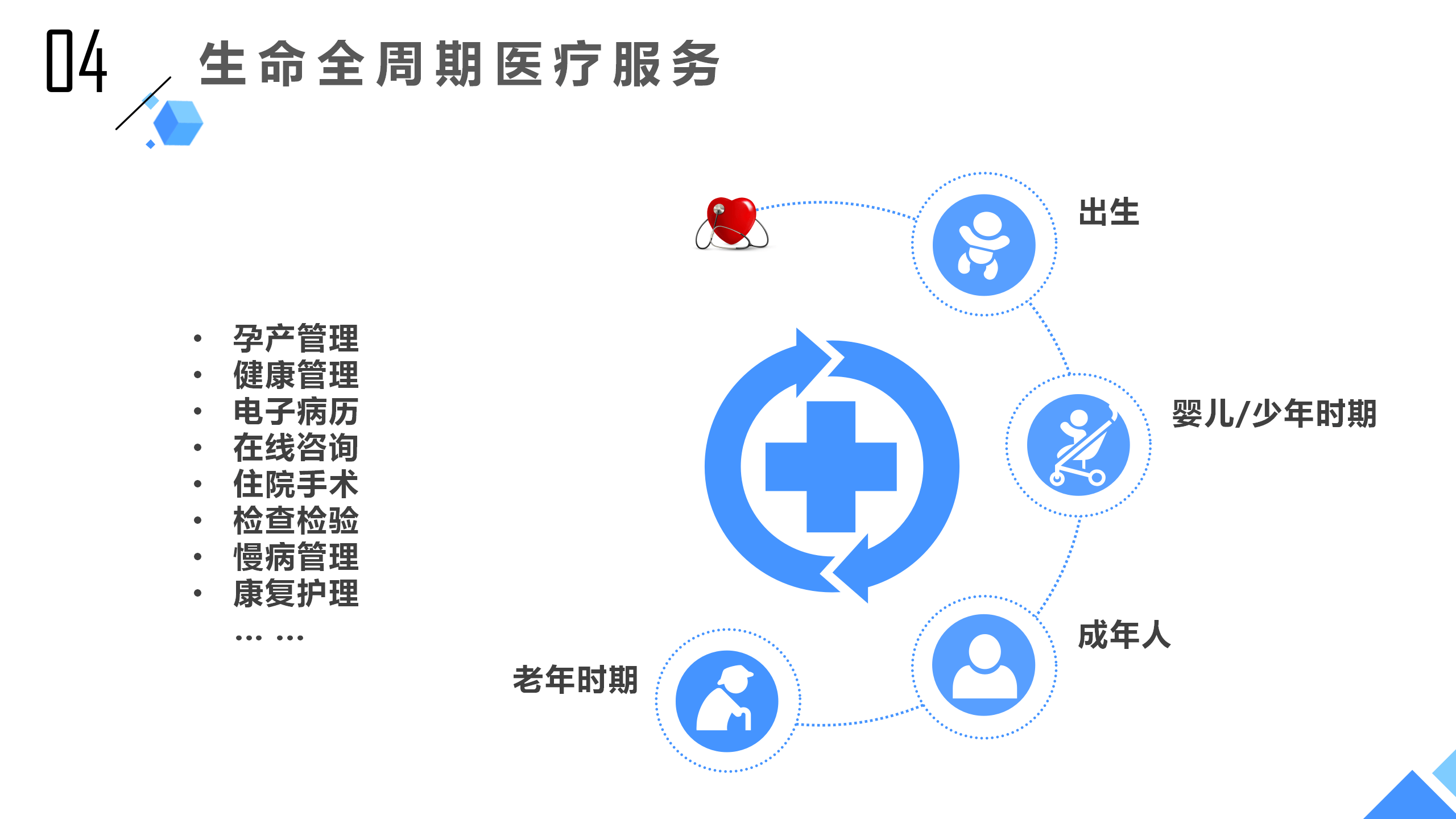 有互联网医院牌照的医院清单_互联网医院系统_联网系统