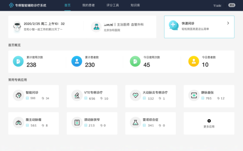 智慧农业物联系统功能模块outocad图_智慧问诊系统_智慧体育场馆系统