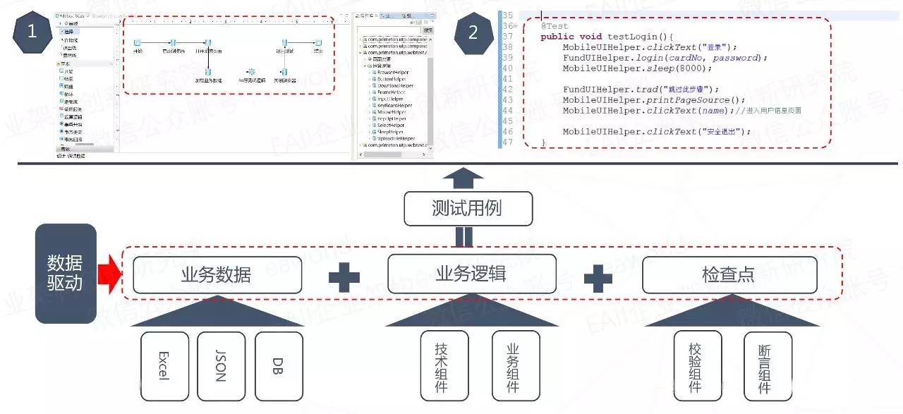 智慧体育场馆系统_智慧农业物联系统功能模块outocad图_智慧问诊系统