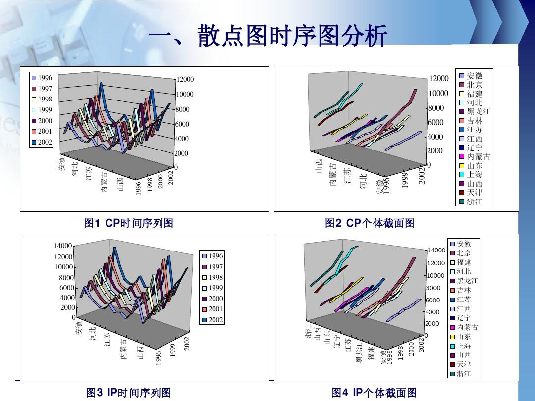 智慧农业物联系统功能模块outocad图_智慧问诊系统_智慧体育场馆系统