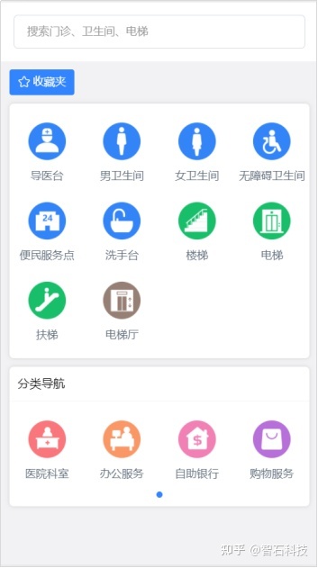 智慧农业物联系统功能模块outocad图_智慧水务系统_智慧问诊系统