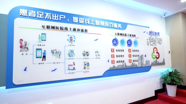 互联网医院系统_航天信息联网注册系统用户手册_视频监控联网系统