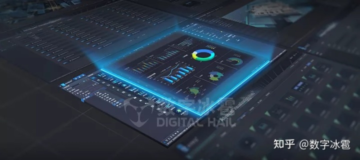 智慧农业慧云系统_智慧问诊系统_gtis吉利问诊系统