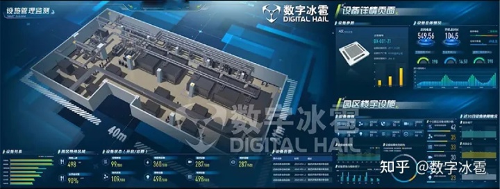 智慧农业慧云系统_智慧问诊系统_gtis吉利问诊系统