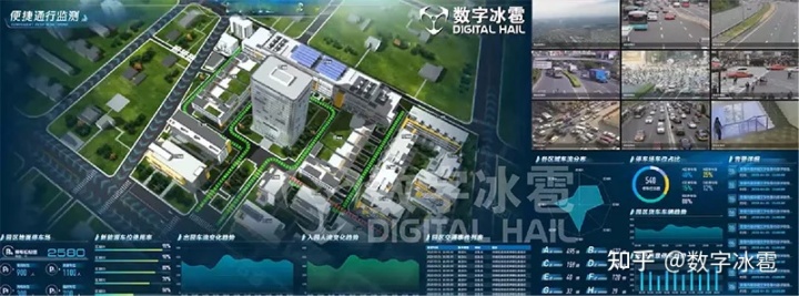 gtis吉利问诊系统_智慧农业慧云系统_智慧问诊系统