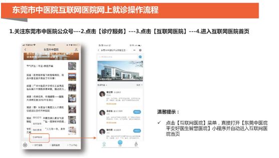 身份证联网核查系统_北京汉达尔的\"社区居家养老物联网\"系统_互联网医院系统
