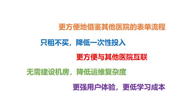 互联网医院系统_有互联网医院牌照的医院清单_联网系统