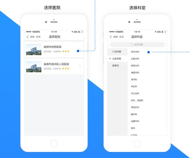 智慧问诊系统_华方智慧路灯录入系统_吉利gtac吉利问诊系统