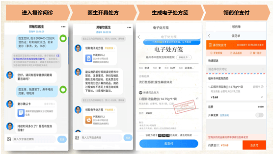 华方智慧路灯录入系统_智慧农业物联系统功能模块outocad图_智慧问诊系统
