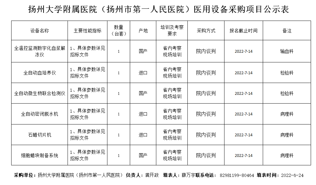 不能联网的电脑怎么还原系统_全国身份证联网核查系统_互联网医院系统