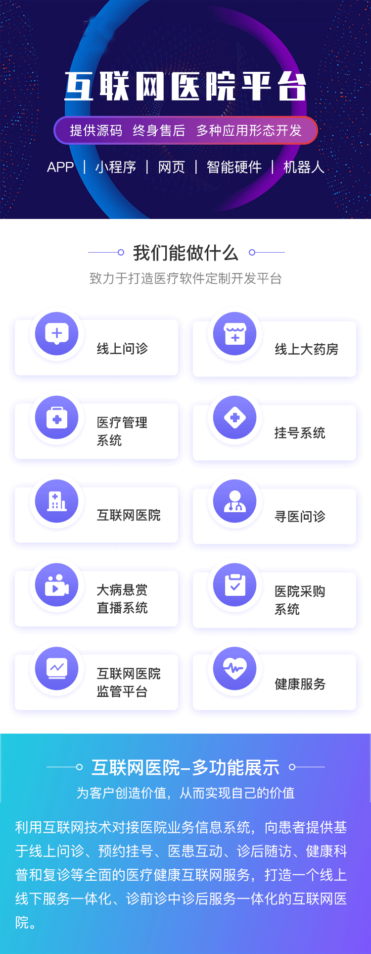 在线问诊系统,医院在线问诊系统,医生在线问诊系统 【问诊系统成套系统销售搭建】