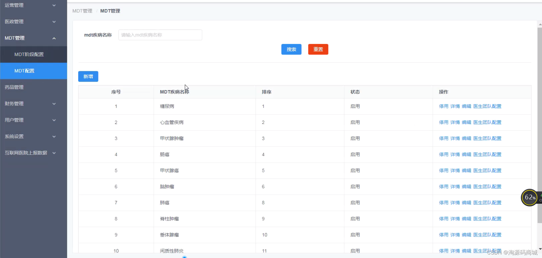 农业物联网畜禽养殖系统解决方案_互联网医院系统_家庭电子防盗联网系统