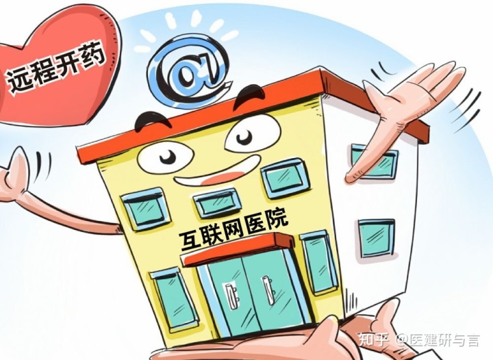 互联网医院系统_医院系统联网吗_重点营运车辆联网联控系统