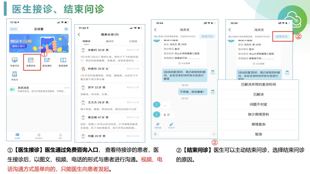 在线问诊系统_许昌白大夫在线问诊_扪心问诊第一季 在线